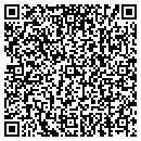 QR code with Hood's Used Cars contacts