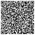 QR code with Mt Wade Bapt Charity Outreach Center contacts