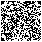 QR code with South Mississippi Sports Equip contacts