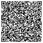 QR code with Migrant Education-Jackson Co contacts