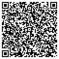 QR code with Geofemme contacts