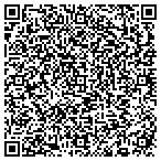 QR code with Forestry Department Jones Work Center contacts