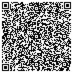 QR code with Rainwater Observatory/Plntrium contacts