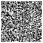 QR code with Miller Spring Missionary Charity contacts