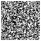 QR code with Momentum Medical Service contacts