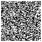 QR code with Powers R V Lake Robert Fondation contacts