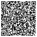 QR code with Custom Cuts contacts