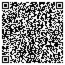 QR code with Deep South Cycles contacts