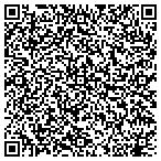 QR code with Choctaw Bb Trnsltion Committee contacts