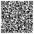 QR code with Nutra-Green contacts