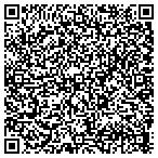 QR code with Guardian Termite and Pest Control contacts