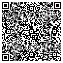 QR code with Management Resource contacts