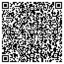 QR code with Shoe Department contacts