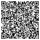 QR code with M & N Sales contacts
