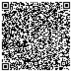QR code with Interntnal Studnt Affairs Department contacts