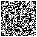 QR code with Pantry contacts