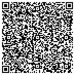 QR code with Midsouth Data & Appraisal Service contacts