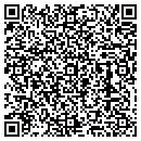 QR code with Millcorp Inc contacts