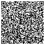 QR code with Non Apprprated Funds Fincl MGT contacts