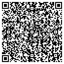 QR code with Mike Etheredge contacts