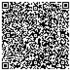 QR code with Pascagoula Public Works Department contacts
