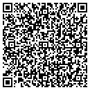 QR code with Stuart Hardware contacts