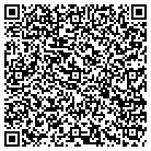 QR code with Mortgage Lending Solutions Inc contacts