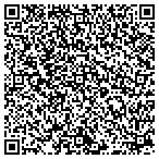 QR code with Software Consulting Service LLC contacts