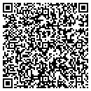 QR code with Beaudry Honda contacts