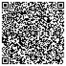 QR code with Monticello Jr High Sch contacts