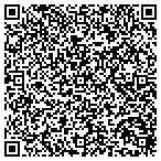 QR code with Human Resource Network-Medical contacts