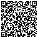 QR code with Taskmaster contacts