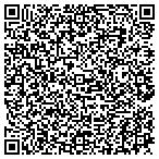 QR code with Splish Splash Pntg & Cnstr Service contacts
