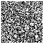 QR code with Indinolia Parent Student Group contacts