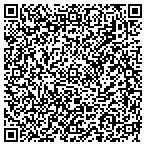 QR code with Sunflower County Health Department contacts