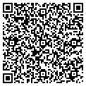 QR code with NETDOOR contacts
