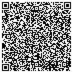QR code with Hinds County Personnel Department contacts