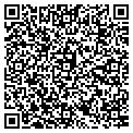 QR code with Medworks contacts