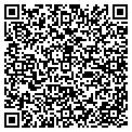 QR code with Scs Distr contacts