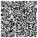 QR code with Southern Mississippi Heart Center contacts