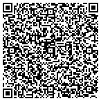 QR code with Ferrill's Marine Construction contacts