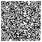 QR code with Mobile Boundary Hydraulics contacts