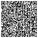 QR code with Lenneps Hardware contacts