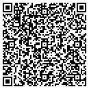 QR code with M5 Builders Inc contacts
