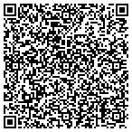 QR code with Jackrabbit Investment Property contacts
