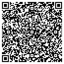 QR code with Milner Rental Center contacts