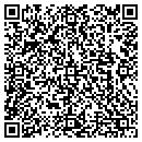 QR code with Mad Hatter Cafe Inc contacts
