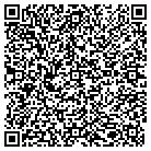 QR code with Monroe County Constable's Ofc contacts