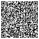 QR code with Scott Petroleum Corp contacts
