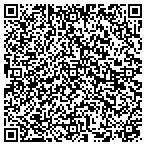 QR code with Miller Medical Consulting Service contacts